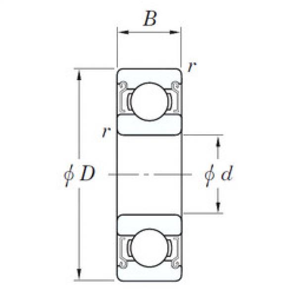 Rodamiento SE 605 ZZSTMG3 KOYO #1 image