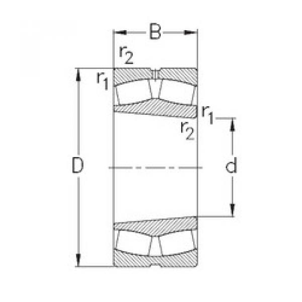 Rodamientos 24064-K30-MB-W33 NKE #1 image