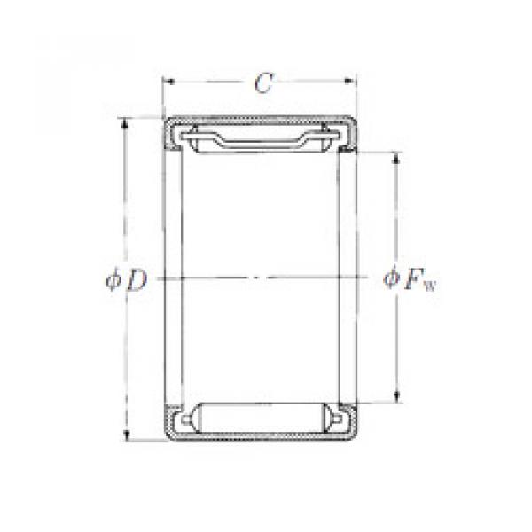 Rodamiento FJL-1512L NSK #1 image