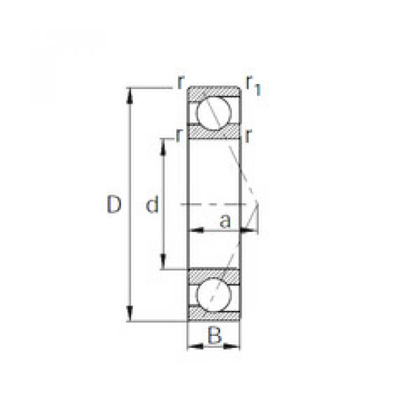 Rodamiento 7213C CYSD #1 image